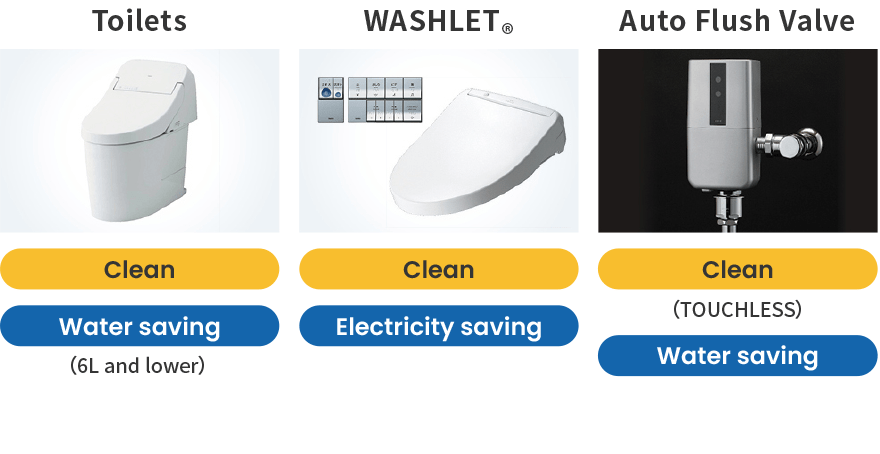 Toilets: Clean, Water saving (6L and lower). WASHLET: Clean, Electricity saving. Auto Flush Valve: Clean (TOUCHLESS), Water saving.